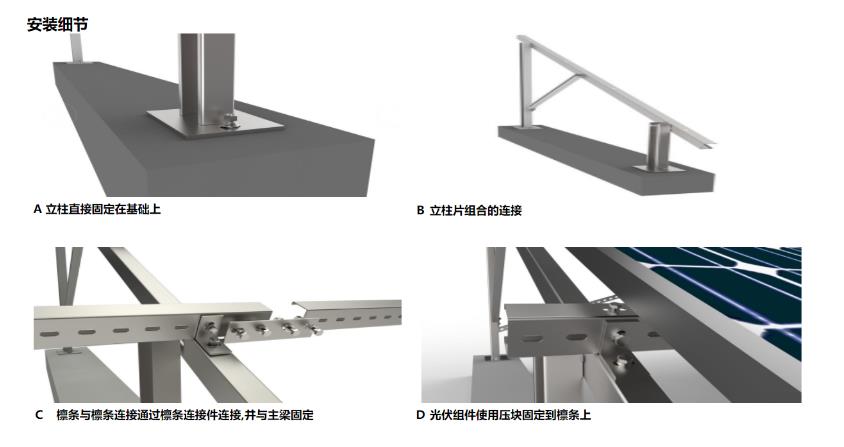 Comparison and selection of steel and aluminum for photovoltaic bracket