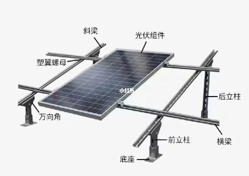 Regular maintenance of photovoltaic support is essential